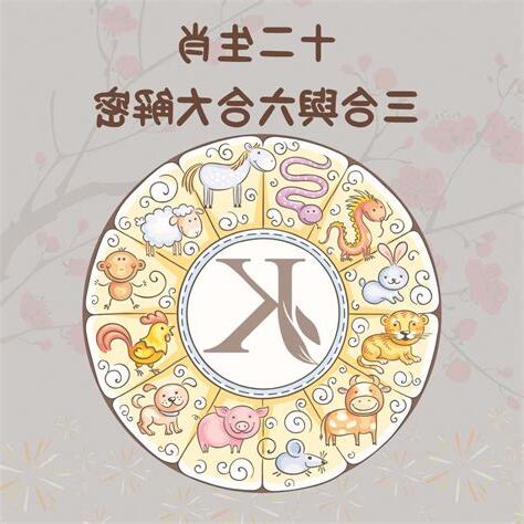 三合 六合 意思